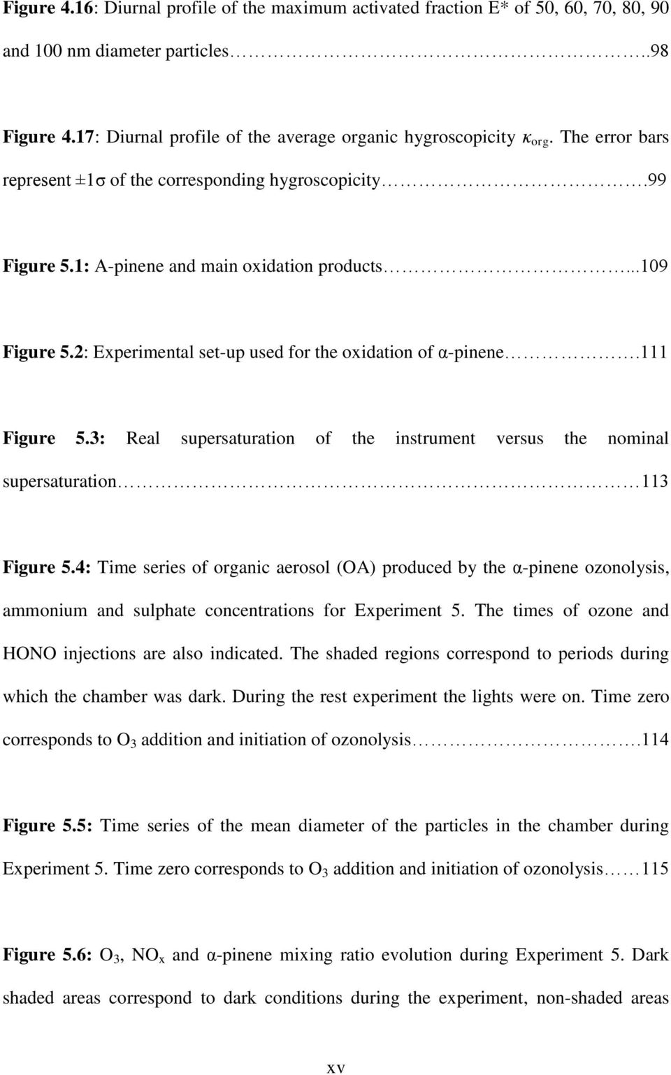 111 Figure 5.3: Real supersaturation of the instrument versus the nominal supersaturation 113 Figure 5.