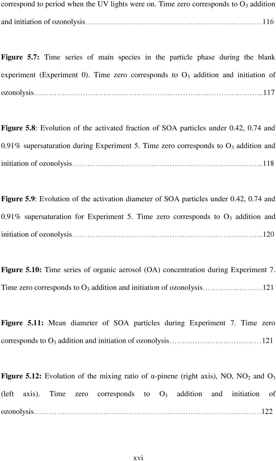 8: Evolution of the activated fraction of SOA particles under 0.42, 0.74 and 0.91% supersaturation during Experiment 5. Time zero corresponds to O 3 addition and initiation of ozonolysis...118 Figure 5.