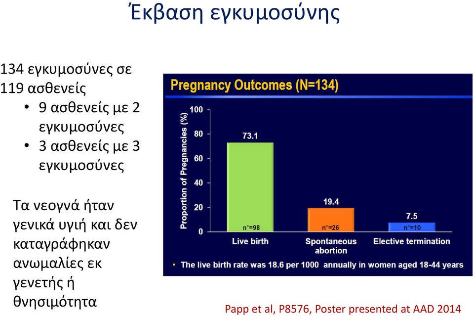 νεογνά ιταν γενικά υγιι και δεν καταγράφθκαν ανωμαλίεσ εκ