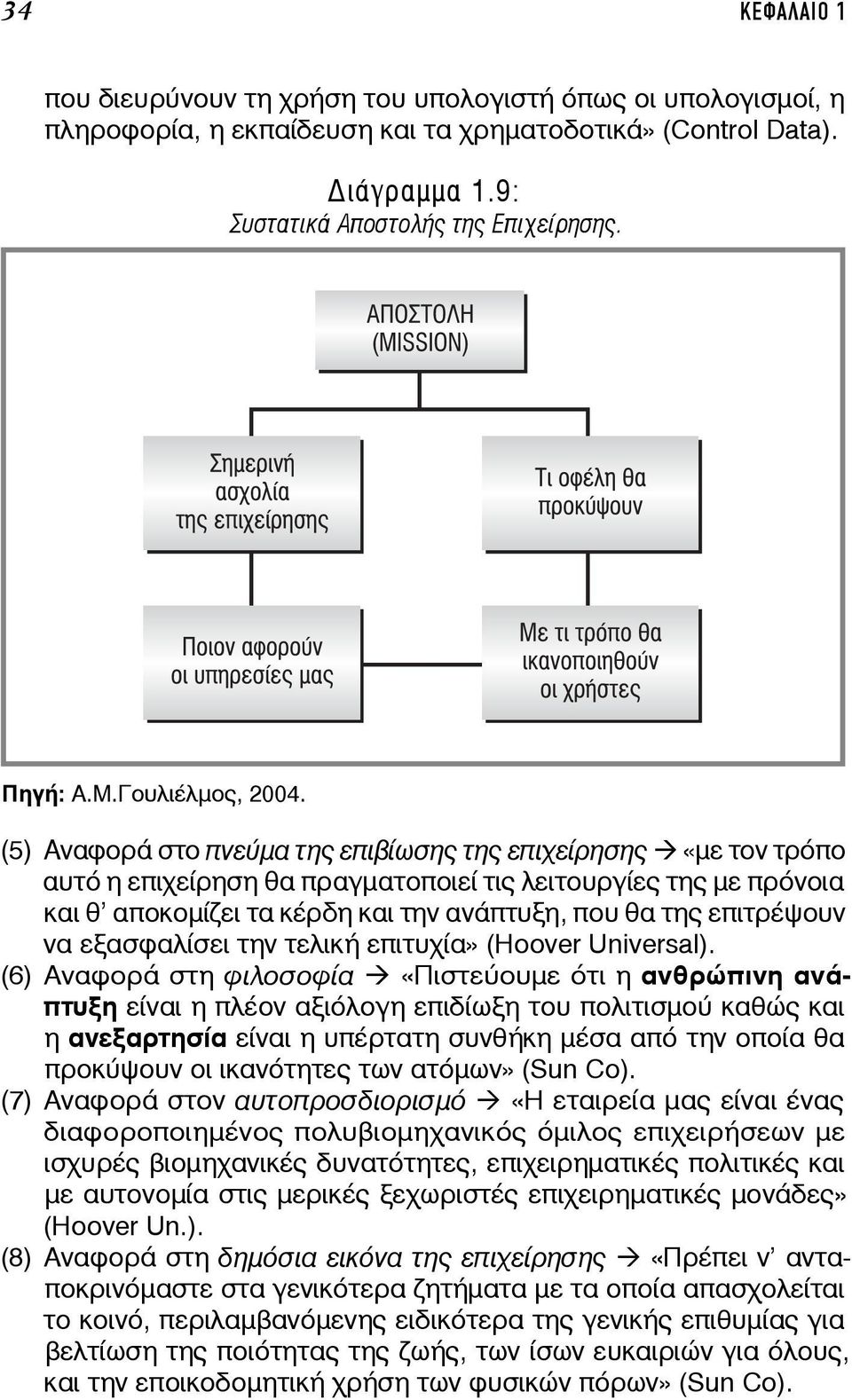 (5) Αναφορά στο πνεύμα της επιβίωσης της επιχείρησης «με τον τρόπο αυτό η επιχείρηση θα πραγματοποιεί τις λειτουργίες της με πρόνοια και θ αποκομίζει τα κέρδη και την ανάπτυξη, που θα της επιτρέψουν