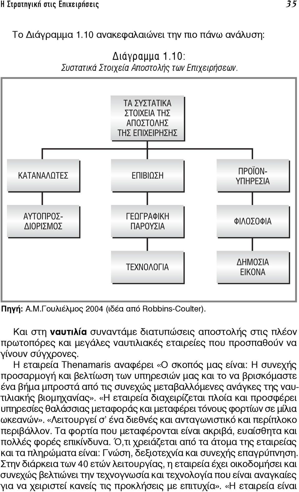 Η εταιρεία Thenamaris αναφέρει «Ο σκοπός μας είναι: Η συνεχής προσαρμογή και βελτίωση των υπηρεσιών μας και το να βρισκόμαστε ένα βήμα μπροστά από τις συνεχώς μεταβαλλόμενες ανάγκες της ναυτιλιακής