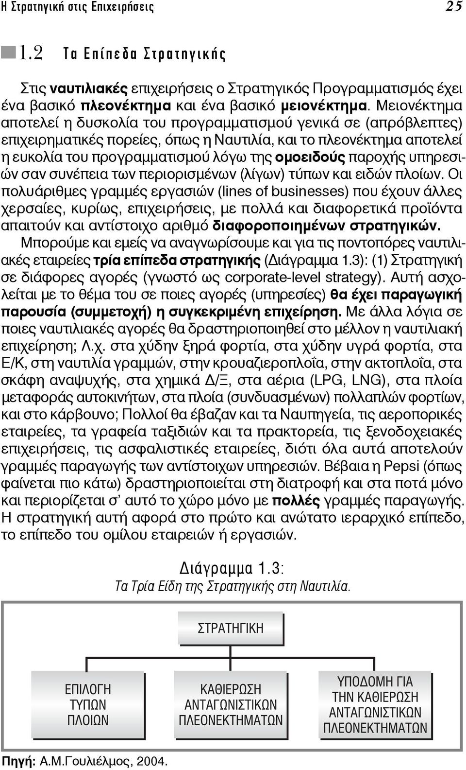 παροχής υπηρεσιών σαν συνέπεια των περιορισμένων (λίγων) τύπων και ειδών πλοίων.