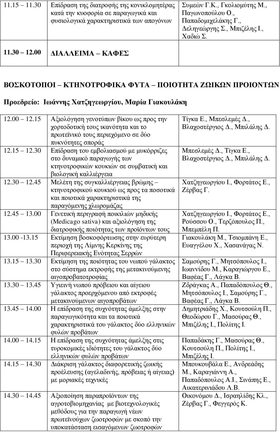 15 Αμηνιόγεζε γελνηύπσλ βίθνπ σο πξνο ηελ ρνξηνδνηηθή ηνπο ηθαλόηεηα θαη ην πξσηετληθό ηνπο πεξηερόκελν ζε δύν ππθλόηεηεο ζπνξάο 12.15 12.