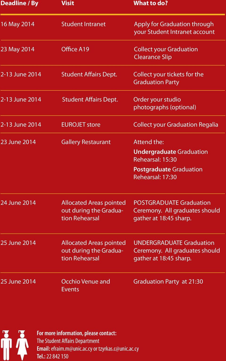 Collect your tickets for the Graduation Party 2-13 June 2014 Student Affairs Dept.