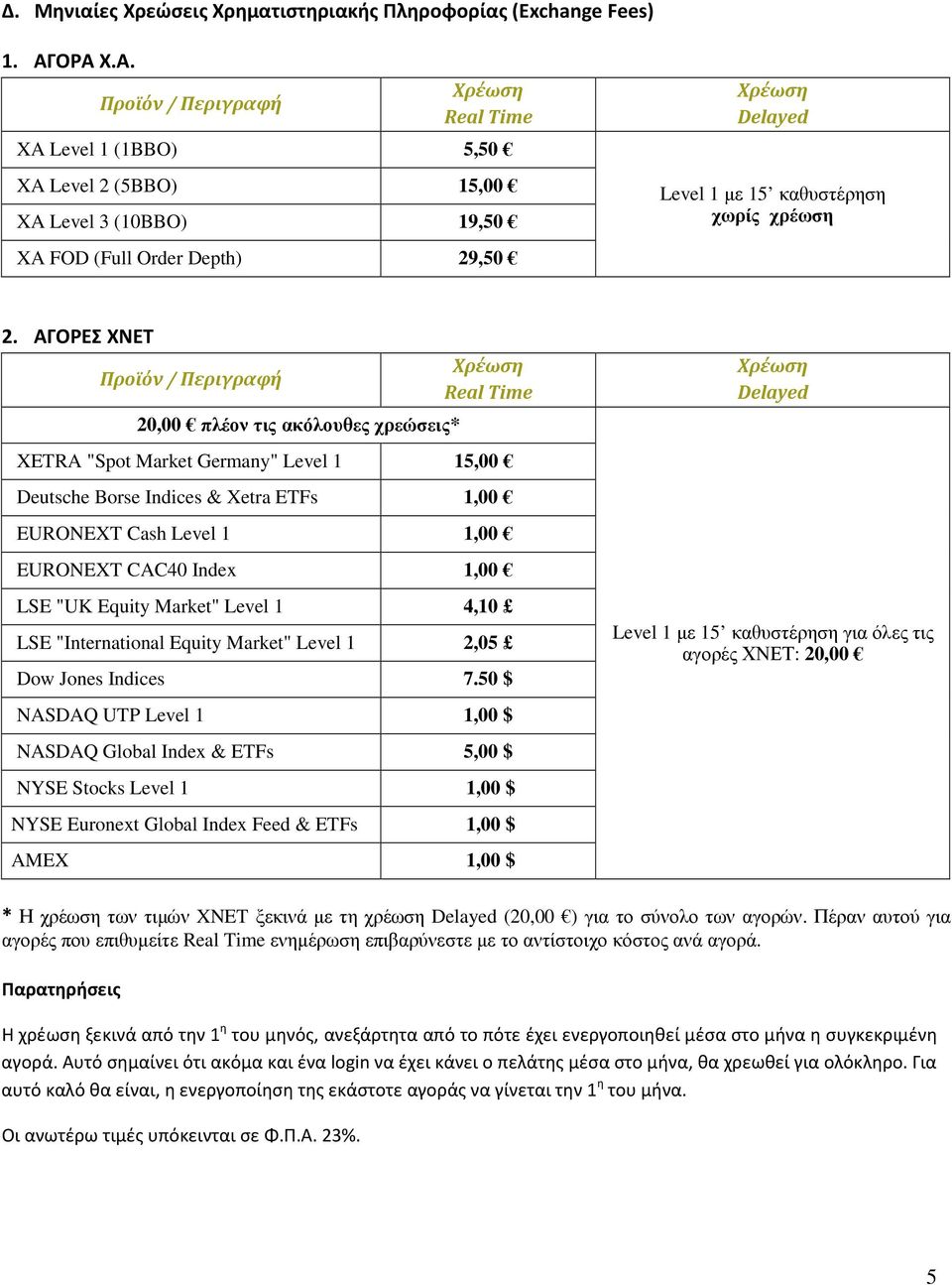 ΑΓΟΡΕΣ XNET Προϊόν / Περιγραφή 20,00 πλέον τις ακόλουθες χρεώσεις* Real Time XETRA "Spot Market Germany" Level 1 15,00 Deutsche Borse Indices & Xetra ETFs 1,00 EURONEXT Cash Level 1 1,00 EURONEXT