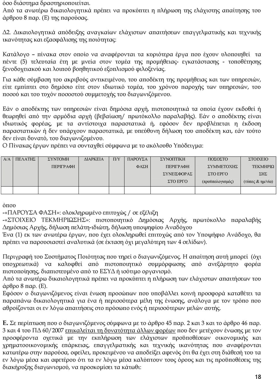 υλοποιηθεί τα πέντε (5) τελευταία έτη με μνεία στον τομέα της προμήθειας- εγκατάστασης - τοποθέτησης ξενοδοχειακού και λοιπού βοηθητικού εξοπλισμού φιλοξενίας.