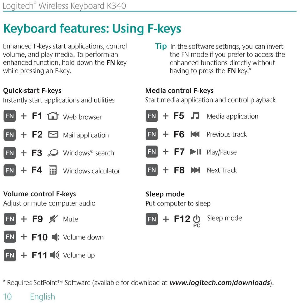 Quick-start F-keys Instantly start applications and utilities Web browser Mail application Windows search Windows calculator Tip In the software settings, you can invert the FN mode if you prefer to