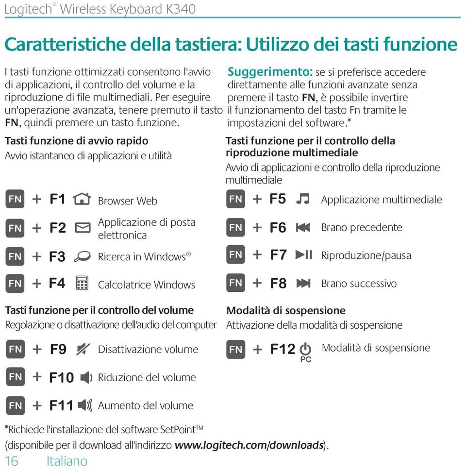 Per eseguire premere il tasto FN, è possibile invertire un'operazione avanzata, tenere premuto il tasto il funzionamento del tasto Fn tramite le FN, quindi premere un tasto funzione.