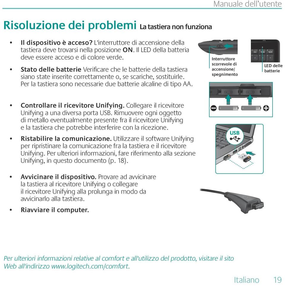 Per la tastiera sono necessarie due batterie alcaline di tipo AA. Interruttore scorrevole di accensione/ spegnimento LED delle batterie Controllare il ricevitore Unifying.