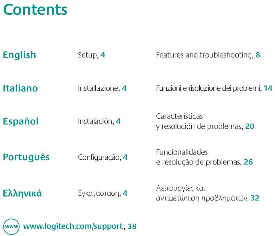 resolución de problemas, 20 Português Configuração, 4 Funcionalidades e resolução