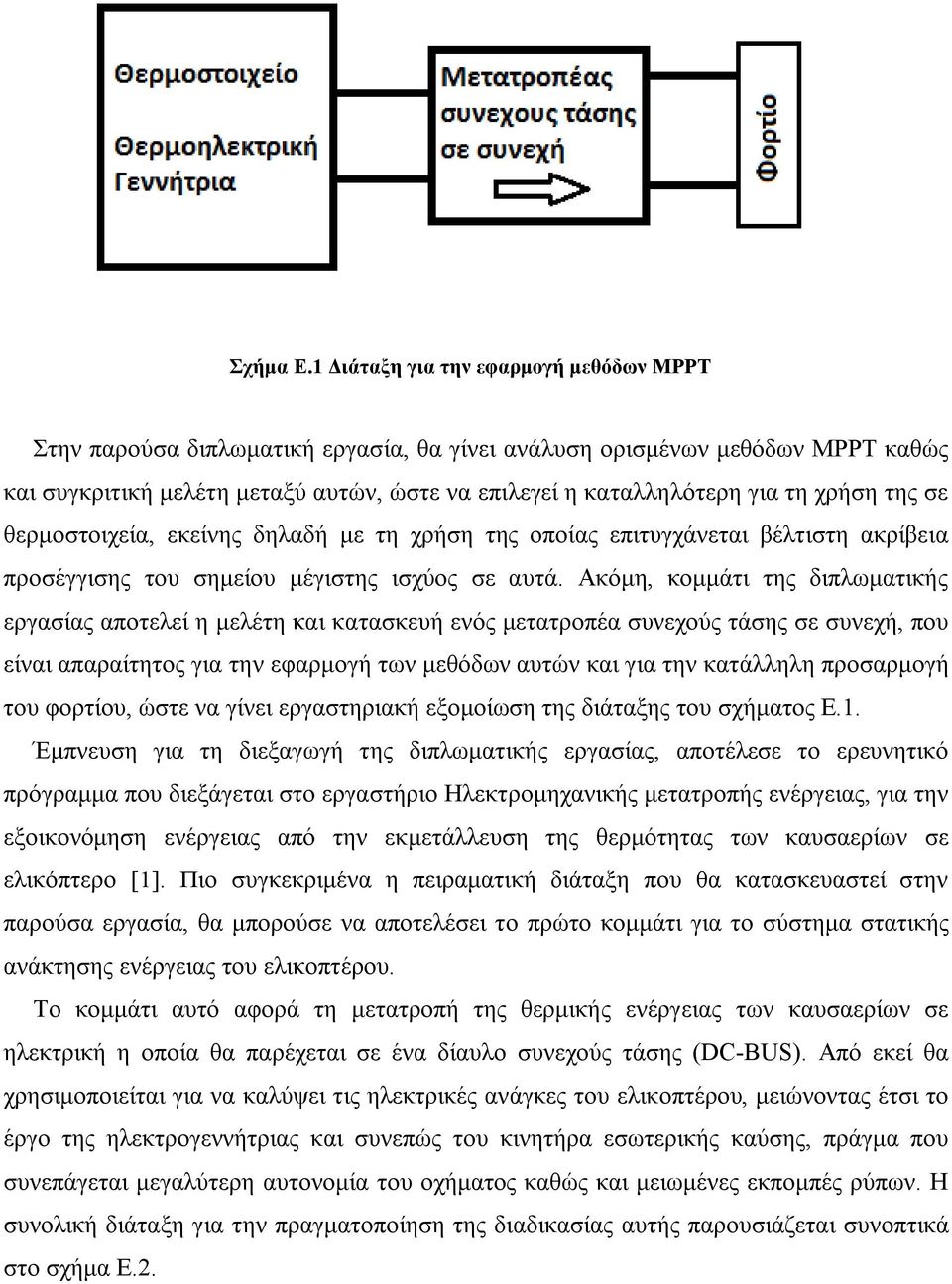 χρήση της σε θερμοστοιχεία, εκείνης δηλαδή με τη χρήση της οποίας επιτυγχάνεται βέλτιστη ακρίβεια προσέγγισης του σημείου μέγιστης ισχύος σε αυτά.