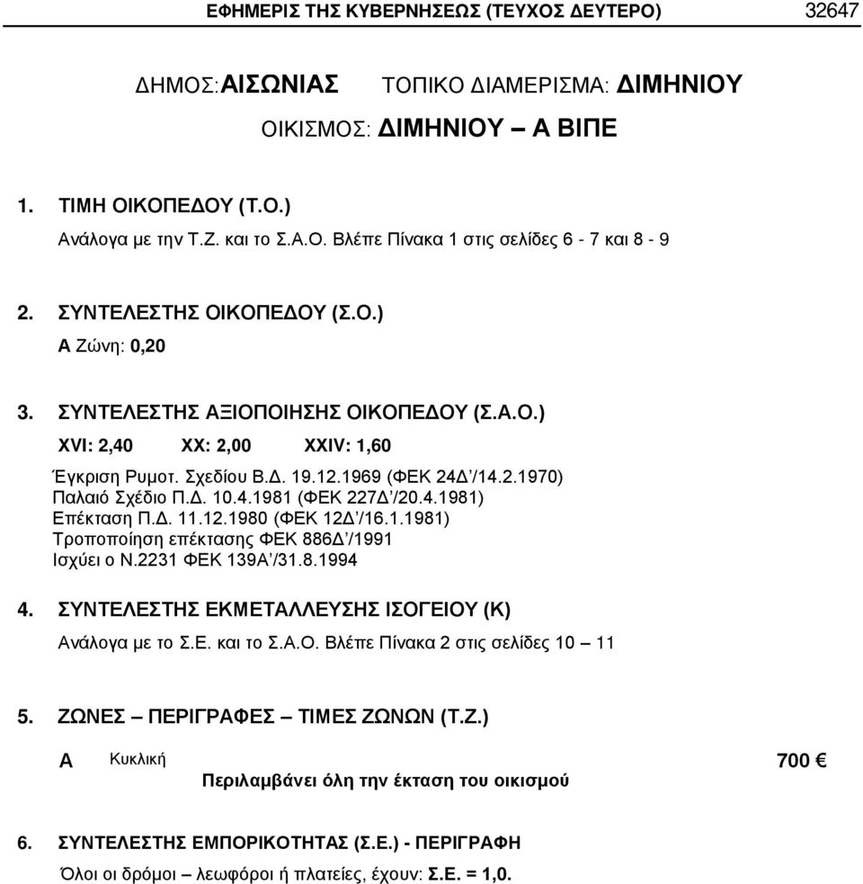 4.1981) Επέκταση Π.Δ. 11.12.1980 (ΦΕΚ 12Δ /16.1.1981) Τροποποίηση επέκτασης ΦΕΚ 886Δ /1991 Ισχύει ο Ν.2231 ΦΕΚ 139 /31.8.1994 4.