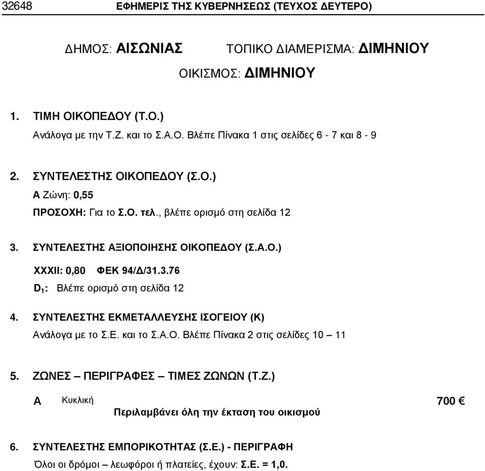 ΣΥΝΤΕΛΕΣΤΗΣ ΞΙΟΠΟΙΗΣΗΣ ΟΙΚΟΠΕΔΟΥ (Σ..Ο.) ΧΧΧΙΙ: 0,80 ΦΕΚ 94/Δ/31.3.76 D 1 : Βλέπε ορισμό στη σελίδα 12 4.
