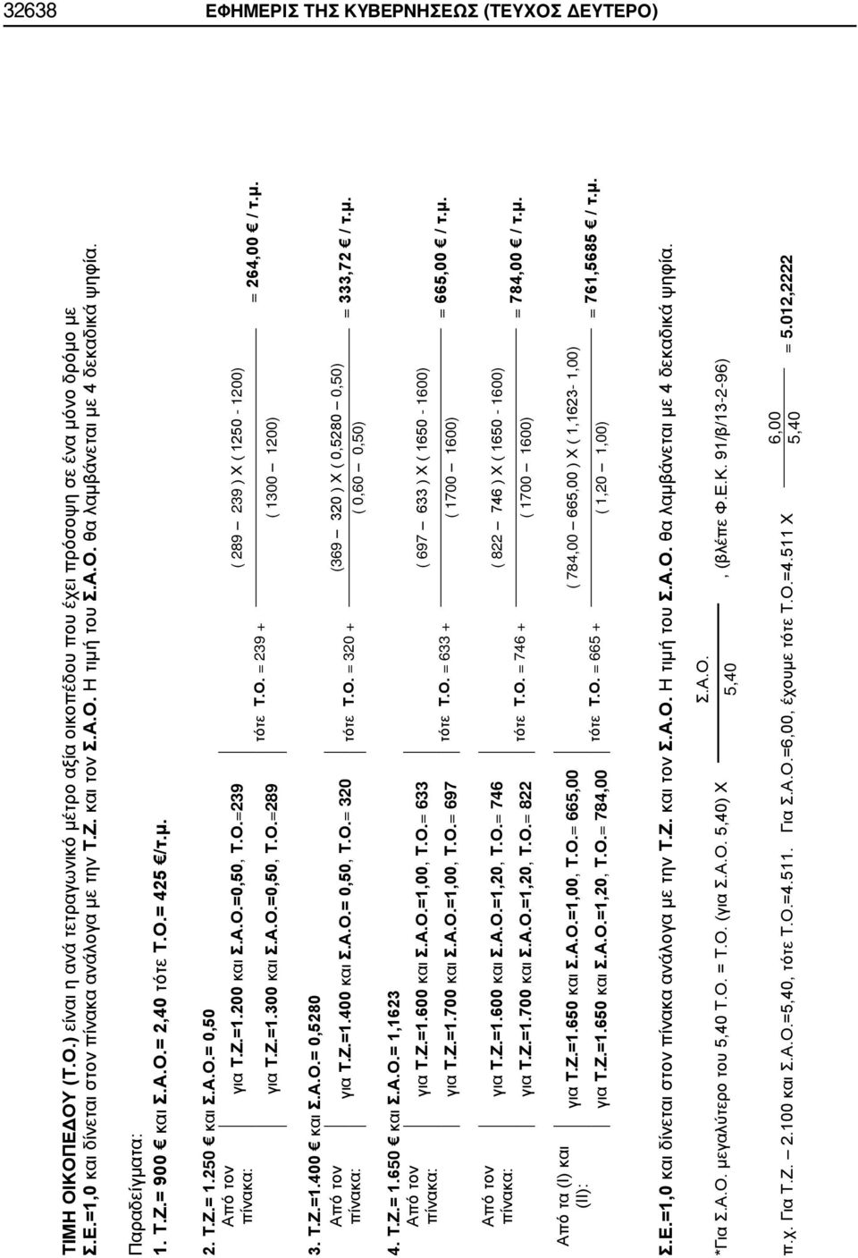 Ο.=239 ( 289 239 ) Χ ( 1250-1200) πίνακα: τότε Τ.Ο. = 239 + για Τ.Ζ.=1.300 και Σ..Ο.=0,50, Τ.Ο.=289 ( 1300 1200) = 264,00 / τ.μ. 3. Τ.Ζ.=1.400 και Σ..Ο.= 0,5280 πό τον για Τ.Ζ.=1.400 και Σ..Ο.= 0,50, Τ.