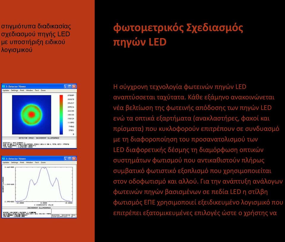 διαφοροποίηση του προσανατολισμού των LED διαφορετικής δέσμης τη διαμόρφωση οπτικών συστημάτων φωτισμού που αντικαθιστούν πλήρως συμβατικό φωτιστικό εξοπλισμό που χρησιμοποιείται στον