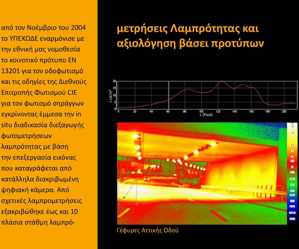 φωτομετρήσεων λαμπρότητας με βάση την επεξεργασία εικόνας που καταγράφεται από κατάλληλα διακριβωμένη ψηφιακή κάμερα.