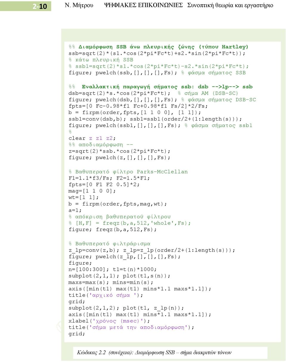 *sin(2*pi*fc*t); figure; pwelch(ssb,[],[],[],fs); % φάσμα σήματος SSB %% Εναλλακτική παραγωγή σήματος ssb: dsb -->lp--> ssb dsb=sqrt(2)*s.