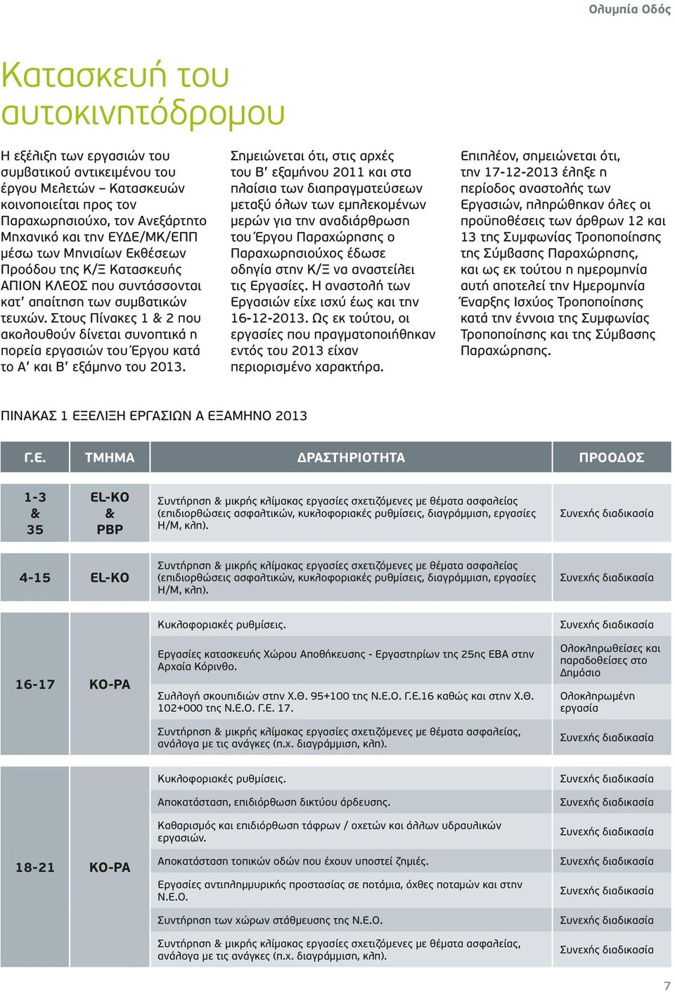 Στους Πίνακες 1 & 2 που ακολουθούν δίνεται συνοπτικά η πορεία εργασιών του Έργου κατά το Α και Β εξάμηνο του 2013.