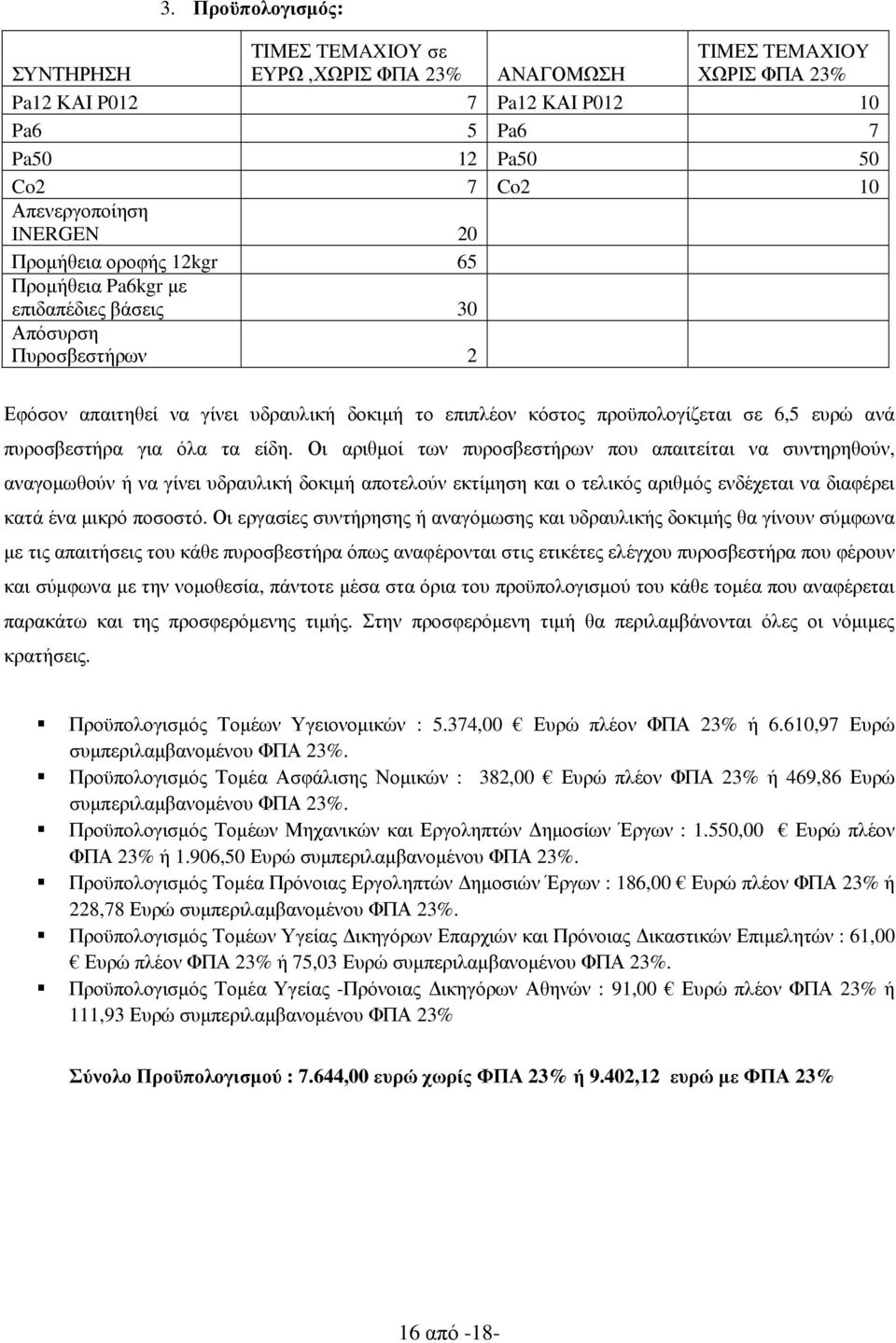Προµήθεια οροφής 12kgr 65 Προµήθεια Pa6kgr µε επιδαπέδιες βάσεις 30 Απόσυρση Πυροσβεστήρων 2 Εφόσον απαιτηθεί να γίνει υδραυλική δοκιµή το επιπλέον κόστος προϋπολογίζεται σε 6,5 ευρώ ανά πυροσβεστήρα