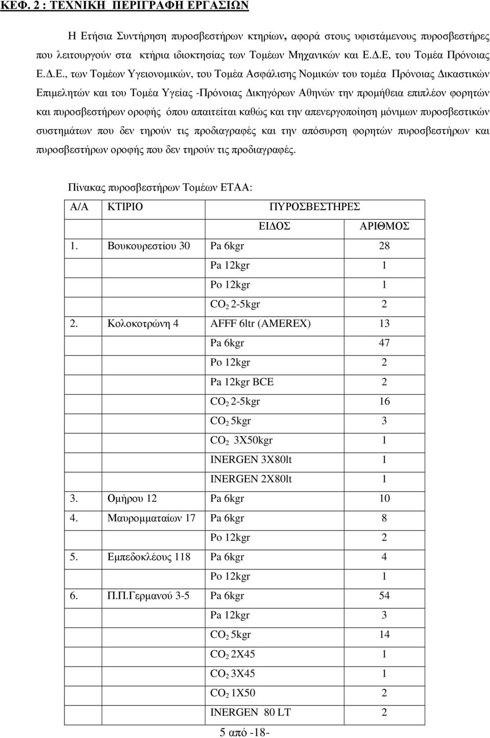 φορητών και πυροσβεστήρων οροφής όπου απαιτείται καθώς και την απενεργοποίηση µόνιµων πυροσβεστικών συστηµάτων που δεν τηρούν τις προδιαγραφές και την απόσυρση φορητών πυροσβεστήρων και πυροσβεστήρων