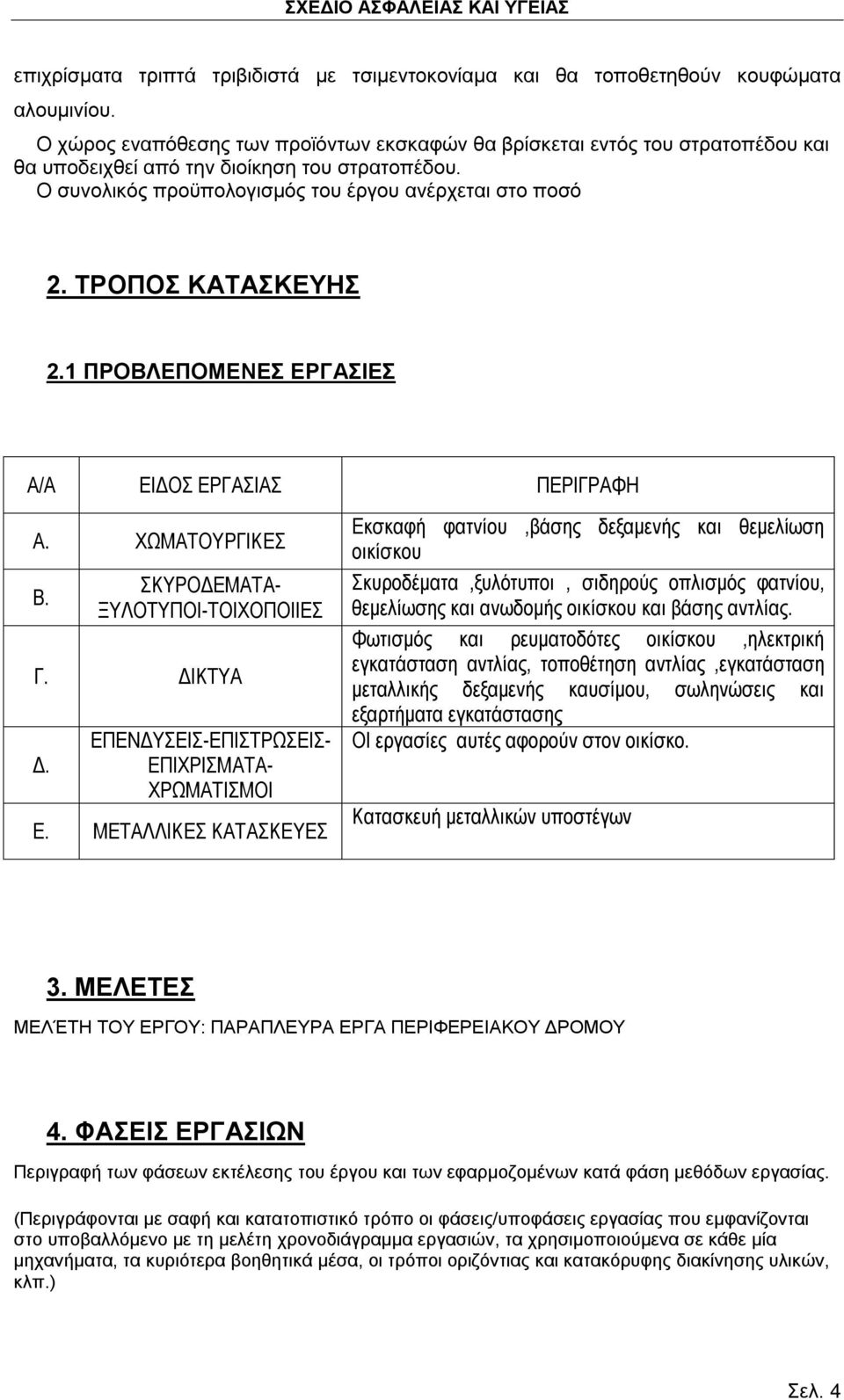 ΤΡΟΠΟΣ ΚΑΤΑΣΚΕΥΗΣ 2.1 ΠΡΟΒΛΕΠΟΜΕΝΕΣ ΕΡΓΑΣΙΕΣ Α/Α ΕΙΔΟΣ ΕΡΓΑΣΙΑΣ ΠΕΡΙΓΡΑΦΗ Α. ΧΩΜΑΤΟΥΡΓΙΚΕΣ Β. ΣΚΥΡΟΔΕΜΑΤΑ- ΞΥΛΟΤΥΠΟΙ-ΤΟΙΧΟΠΟΙΙΕΣ Γ. ΔΙΚΤΥΑ Δ. ΕΠΕΝΔΥΣΕΙΣ-ΕΠΙΣΤΡΩΣΕΙΣ- ΕΠΙΧΡΙΣΜΑΤΑ- ΧΡΩΜΑΤΙΣΜΟΙ Ε.