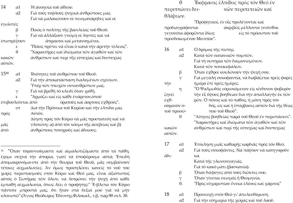 θ "Χαρακτῆρες καί ἰδιώματα τῶν ἀγαθῶν καί τῶν 15 14 α1 Ἰδιότητες τοῦ ἀνθρώπου τοῦ Θεοῦ. α2 Γιά τήν ἀποκατάσταση διαλυμένων σχέσεων. Ὑπέρ τῶν πτωχῶν συνανθρώπων μας. γ Γιά νά βρεθῆ τό κλειδί ὅταν χαθῆ.