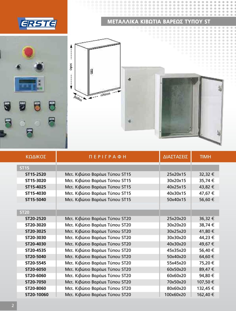 Κιβώτιο Βαρέως Τύπου ST20 25x20x20 36,32 ST20-3020 Μετ. Κιβώτιο Βαρέως Τύπου ST20 30x20x20 38,74 ST20-3025 Μετ. Κιβώτιο Βαρέως Τύπου ST20 30x25x20 41,80 ST20-3030 Μετ.