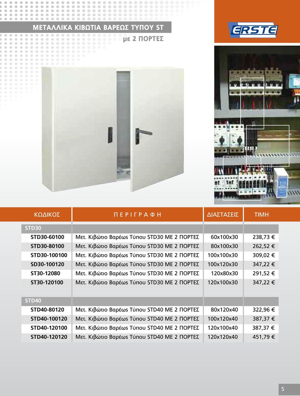 Κιβώτιο Βαρέως Τύπου STD30 ME 2 ΠΟΡΤΕΣ 100χ120χ30 347,22 ST30-12080 Μετ. Κιβώτιο Βαρέως Τύπου STD30 ME 2 ΠΟΡΤΕΣ 120x80x30 291,52 ST30-120100 Μετ.