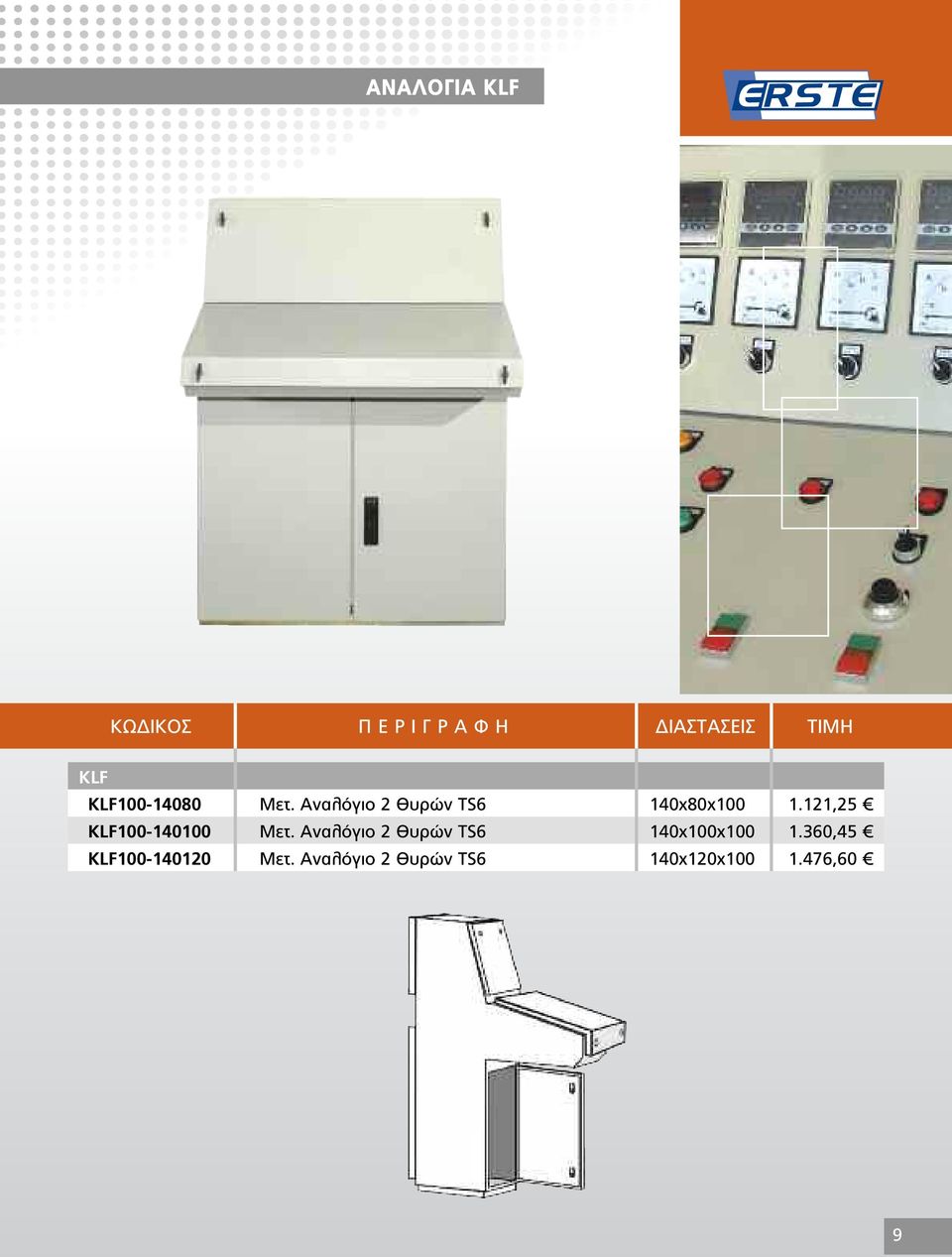 121,25 KLF100-140100 Μετ.