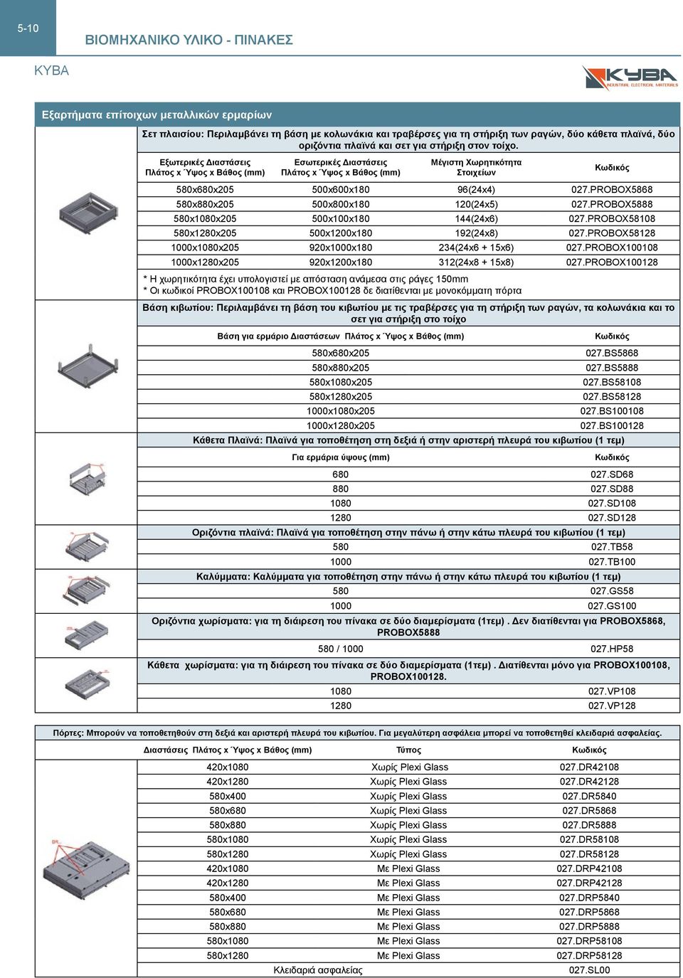 PROBOX5888 580x1080x205 500x100x180 144(24x6) 027.PROBOX58108 580x1280x205 500x1200x180 192(24x8) 027.PROBOX58128 1000x1080x205 920x1000x180 234(24x6 + 15x6) 027.