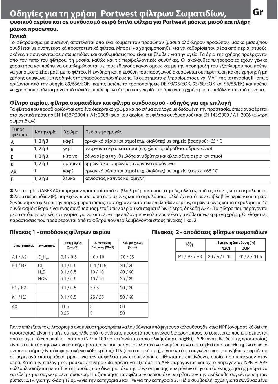 Μπορεί να χρησιμοποιηθεί για να καθαρίσει τον αέρα από αέρια, ατμούς, σκόνες, τις συγκεντρώσεις σωματιδίων και αναθυμιάσεις που είναι επιβλαβείς για την υγεία.