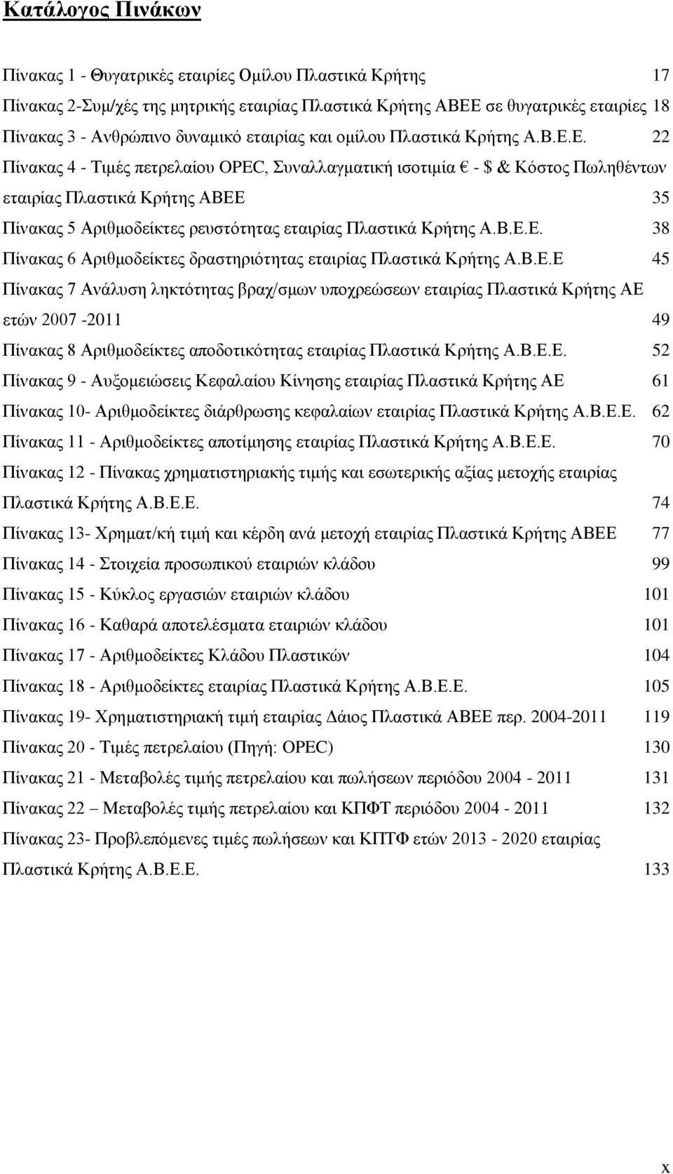 Ε. 22 Πίνακας 4 - Τιμές πετρελαίου OPEC, Συναλλαγματική ισοτιμία - $ & Κόστος Πωληθέντων εταιρίας Πλαστικά Κρήτης ΑΒΕΕ 35 Πίνακας 5 Αριθμοδείκτες ρευστότητας εταιρίας Πλαστικά Κρήτης Α.Β.Ε.Ε. 38 Πίνακας 6 Αριθμοδείκτες δραστηριότητας εταιρίας Πλαστικά Κρήτης Α.