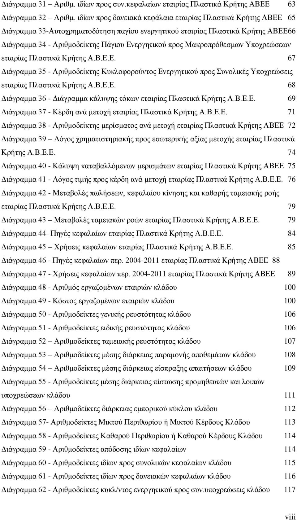 Μακροπρόθεσμων Υποχρεώσεων εταιρίας Πλαστικά Κρήτης Α.Β.Ε.Ε. 67 Διάγραμμα 35 - Αριθμοδείκτης Κυκλοφορούντος Ενεργητικού προς Συνολικές Υποχρεώσεις εταιρίας Πλαστικά Κρήτης Α.Β.Ε.Ε. 68 Διάγραμμα 36 - Διάγραμμα κάλυψης τόκων εταιρίας Πλαστικά Κρήτης Α.