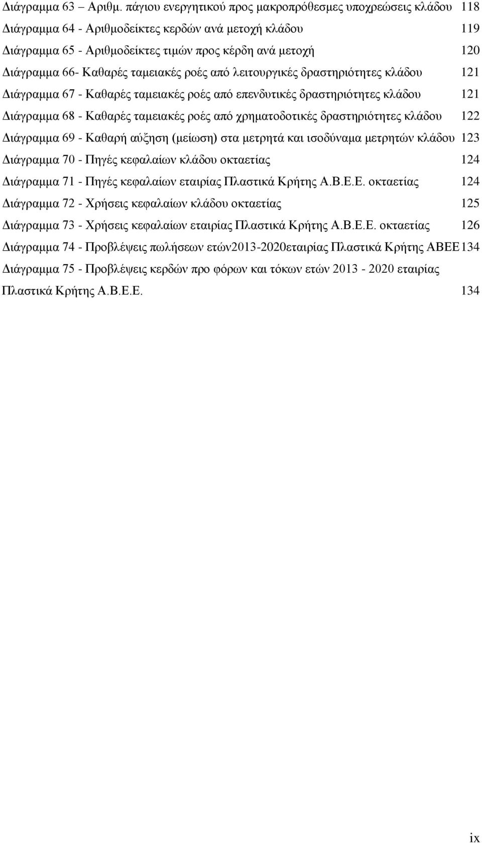 Καθαρές ταμειακές ροές από λειτουργικές δραστηριότητες κλάδου 121 Διάγραμμα 67 - Καθαρές ταμειακές ροές από επενδυτικές δραστηριότητες κλάδου 121 Διάγραμμα 68 - Καθαρές ταμειακές ροές από