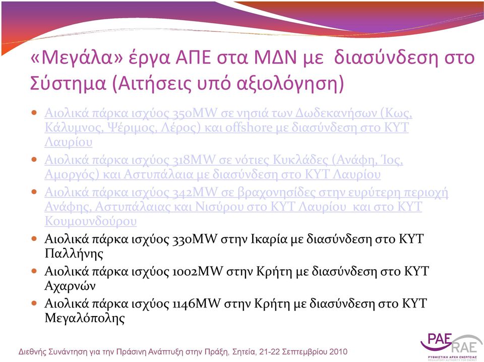 ισχύος 342ΜW σε βραχονησίδες στην ευρύτερη περιοχή Ανάφης, Αστυπάλαιας και Νισύρου στο ΚΥΤ Λαυρίου και στο ΚΥΤ Κουμουνδούρου Αιολικά πάρκα ισχύος 330ΜW στην Ικαρία με