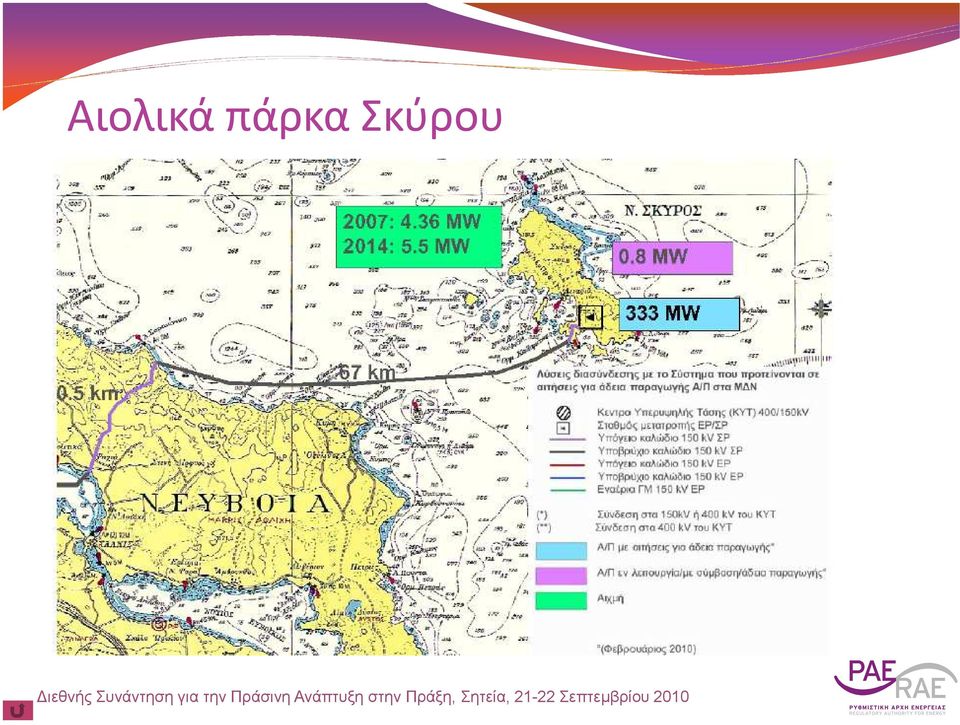 Σκύρου