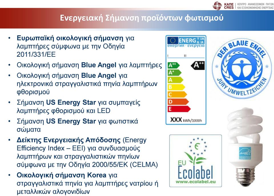 φθορισμού και LED Σήμανση US Energy Star για φωτιστικά σώματα Δείκτης Ενεργειακής Απόδοσης (Energy Efficiency Index EEI) για συνδυασμούς λαμπτήρων και
