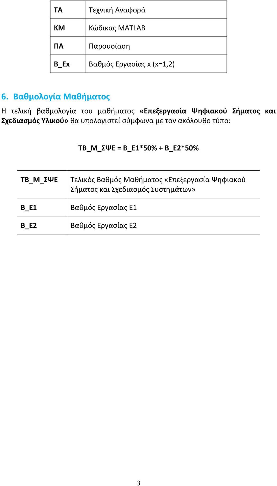 Υλικού» θα υπολογιστεί σύμφωνα με τον ακόλουθο τύπο: ΤΒ_Μ_ΣΨΕ = Β_Ε1*50% + Β_Ε2*50% ΤΒ_Μ_ΣΨΕ Β_Ε1 Β_Ε2