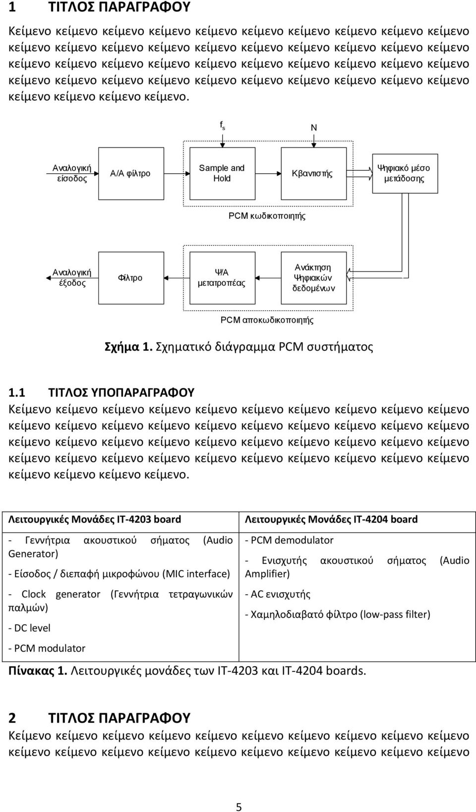 1 ΤΙΤΛΟΣ ΥΠΟΠΑΡΑΓΡΑΦΟΥ Λειτουργικές Μονάδες ΙΤ-4203 board - Γεννήτρια ακουστικού σήματος (Audio Generator) - Eίσοδος / διεπαφή μικροφώνου (MIC interface) - Clock generator (Γεννήτρια