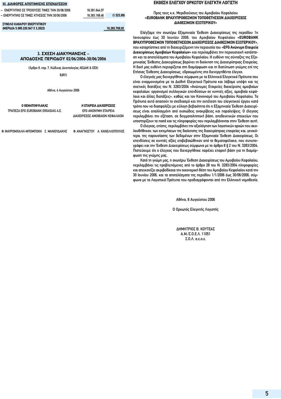 523,89) ΣΥΝOΛO ΚΑΘΑΡOΥ ΕΝΕΡΓΗΤΙΚOΥ (ΜΕΡΙ ΙΑ 5.085.220,947 Χ 3,2022) 16.283.769,92 Η ΕΤΑΙΡΕΙΑ ΙΑΧΕΙΡΙΣΕΩΣ EFG ΑΝΩΝΥΜΗ ΕΤΑΙΡΕΙΑ ΙΑΧΕΙΡΙΣΕΩΣ ΑΜOΙΒΑΙΩΝ ΚΕΦΑΛΑΙΩΝ Φ. ΜΑΥΡOΜΙΧΑΛΗ-ΜΠOΜΠOΚΗ Σ. MANIOY AKHΣ Φ.