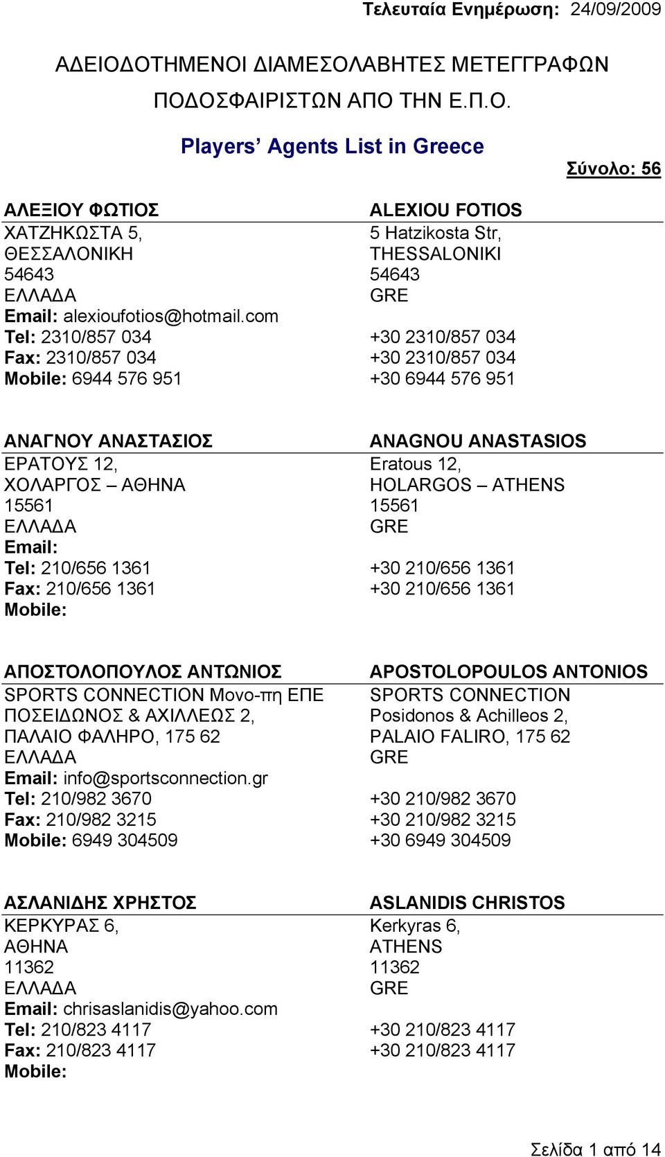 210/656 1361 +30 210/656 1361 210/656 1361 +30 210/656 1361 ΑΠΟΣΤΟΛΟΠΟΥΛΟΣ ΑΝΤΩΝΙΟΣ APOSTOLOPOULOS ANTONIOS SPORTS CONNECTION Μονο-πη ΕΠΕ SPORTS CONNECTION ΠΟΣΕΙ ΩΝΟΣ & ΑΧΙΛΛΕΩΣ 2, Posidonos &