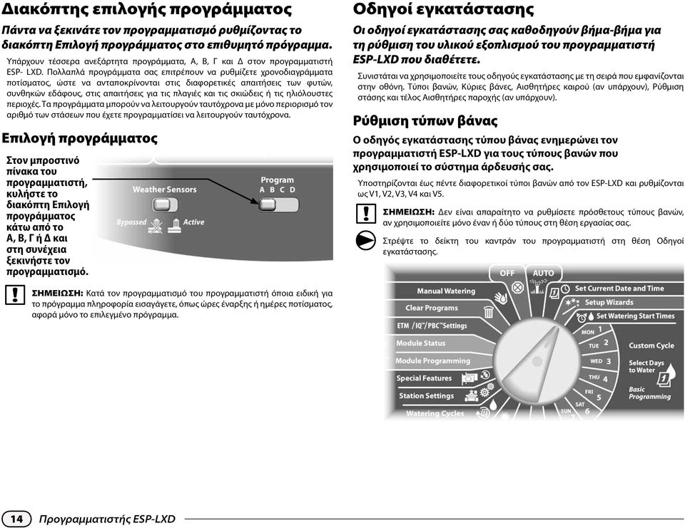 Πολλαπλά προγράμματα σας επιτρέπουν να ρυθμίζετε χρονοδιαγράμματα ποτίσματος, ώστε να ανταποκρίνονται στις διαφορετικές απαιτήσεις των φυτών, συνθηκών εδάφους, στις απαιτήσεις για τις πλαγιές και τις