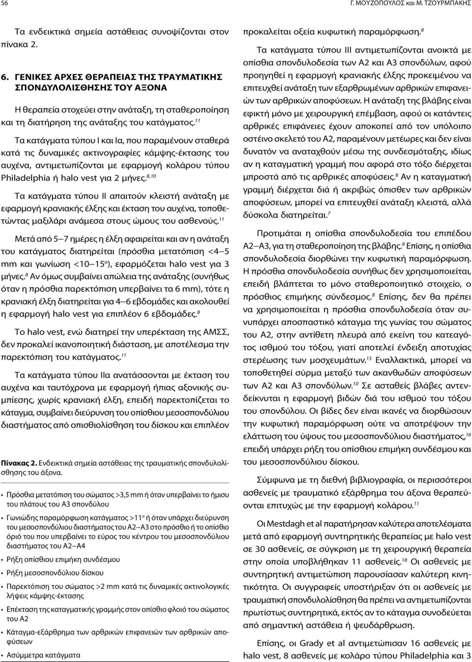 11 Τα κατάγματα τύπου Ι και Ια, που παραμένουν σταθερά κατά τις δυναμικές ακτινογραφίες κάμψης-έκτασης του αυχένα, αντιμετωπίζονται με εφαρμογή κολάρου τύπου Philadelphia ή halo vest για 2 μήνες.