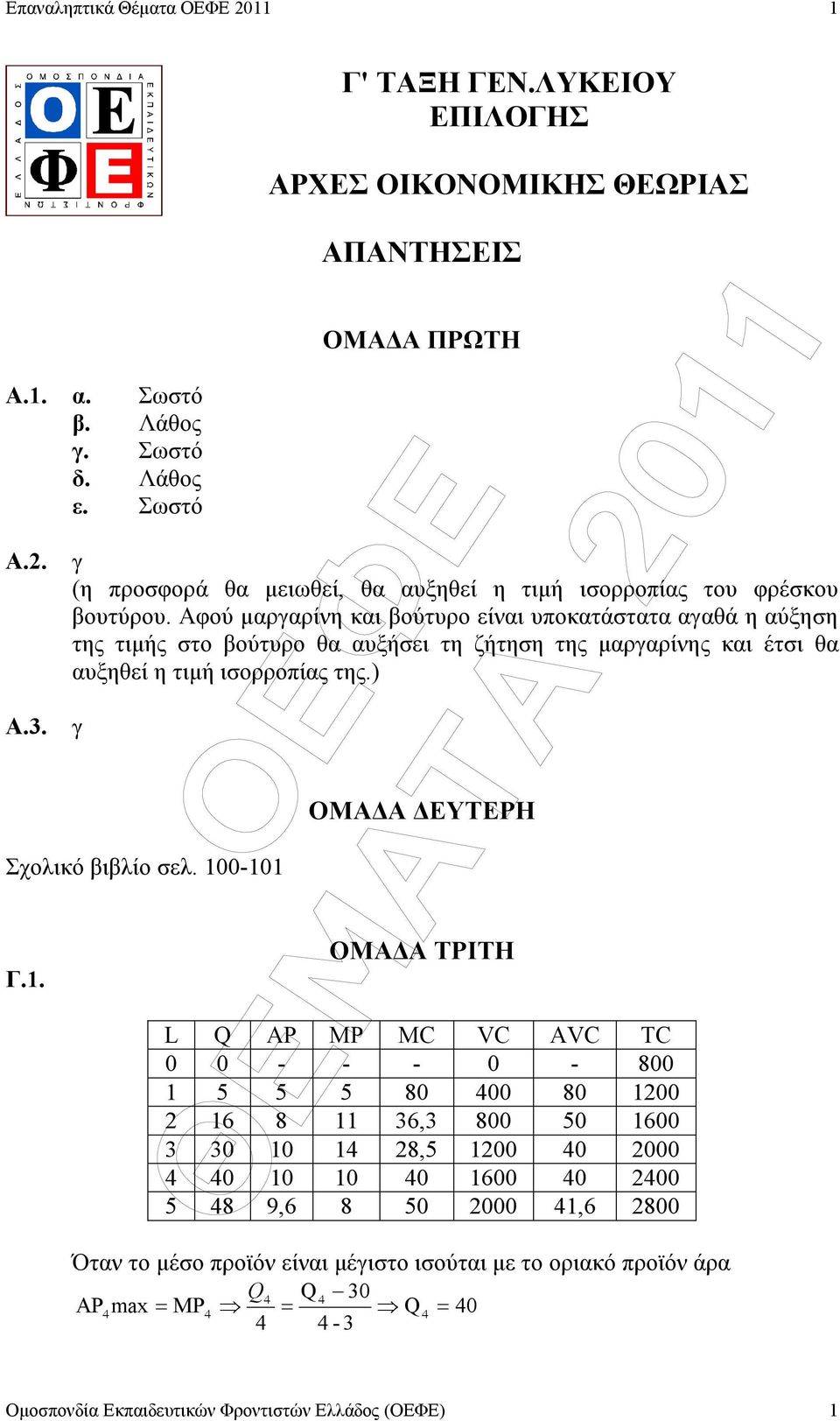 Αφού µαργαρίνη και βούτυρο είναι υποκατάστατα αγαθά η αύξηση της τιµής στο βούτυρο θα αυξήσει τη ζήτηση της µαργαρίνης και έτσι θα αυξηθεί η τιµή ισορροπίας της.