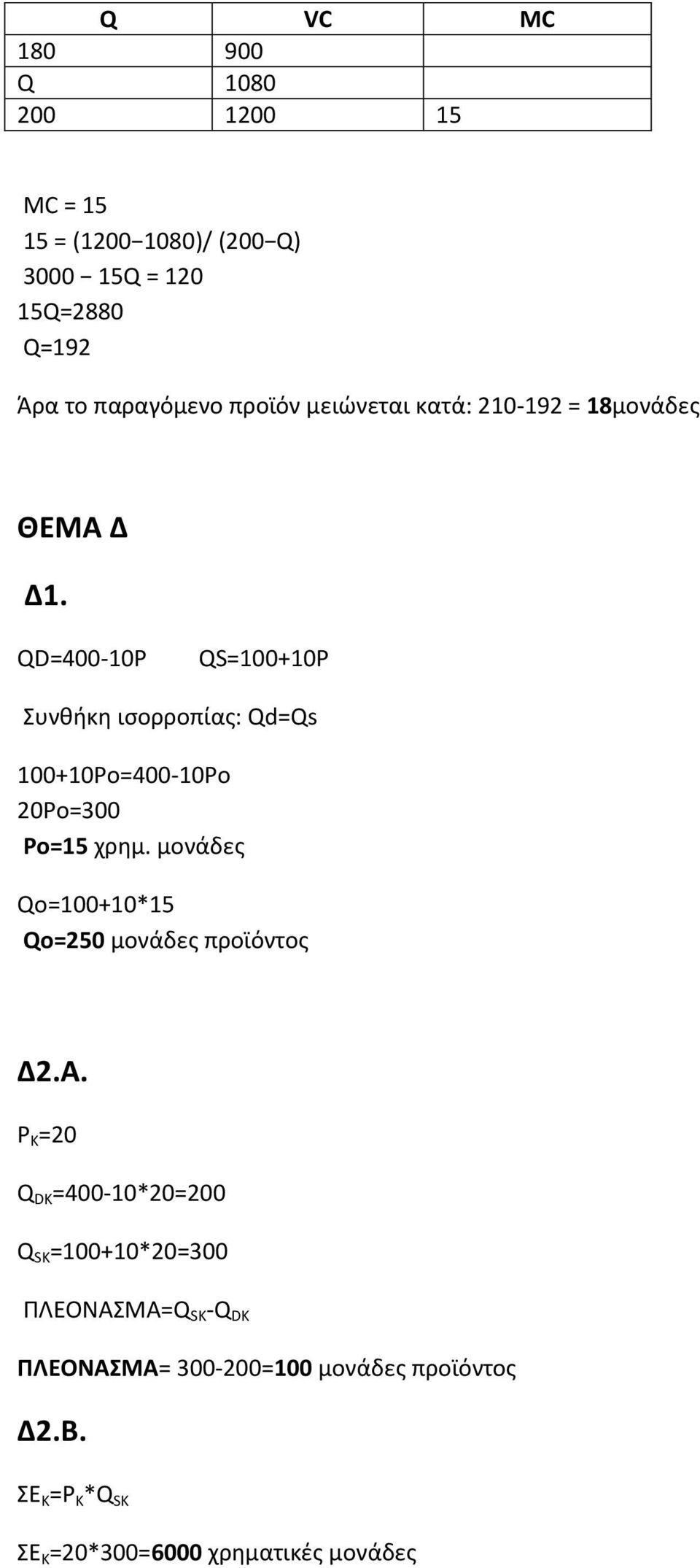 QD=400-10P QS=100+10P Συνθήκη ισορροπίας: Qd=Qs 100+10Pο=400-10Pο 20Po=300 Pο=15 χρημ.