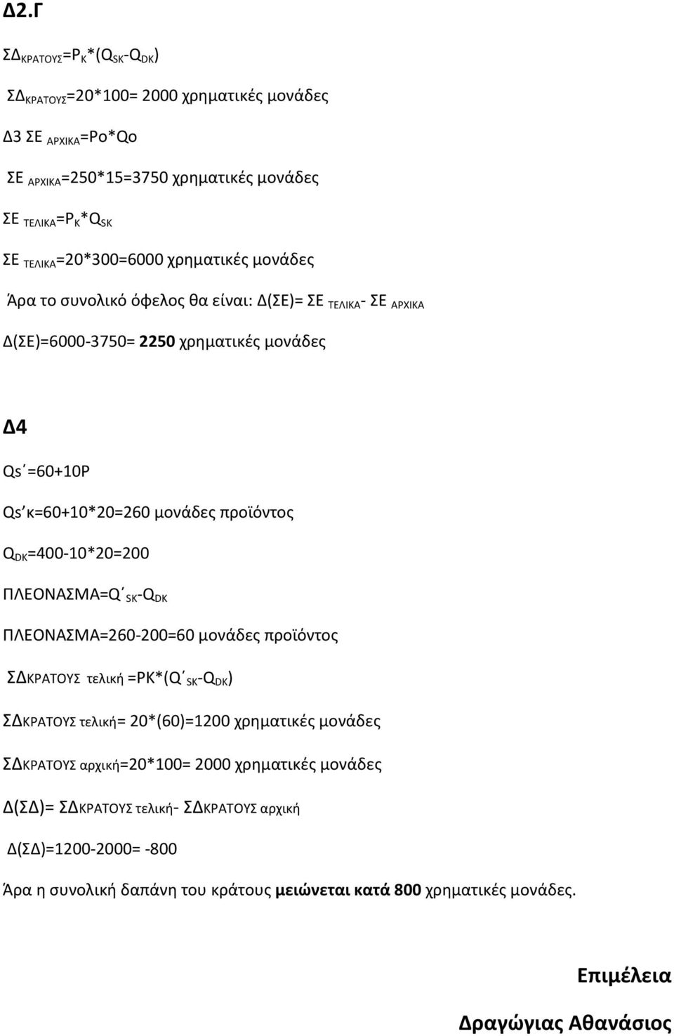 Q DK =400-10*20=200 ΠΛΕΟΝΑΣΜΑ=Q SK -Q DK ΠΛΕΟΝΑΣΜΑ=260-200=60 μονάδες προϊόντος ΣΔΚΡΑΤΟΥΣ τελική =PK*(Q SK -Q DK ) ΣΔΚΡΑΤΟΥΣ τελική= 20*(60)=1200 χρηματικές μονάδες ΣΔΚΡΑΤΟΥΣ