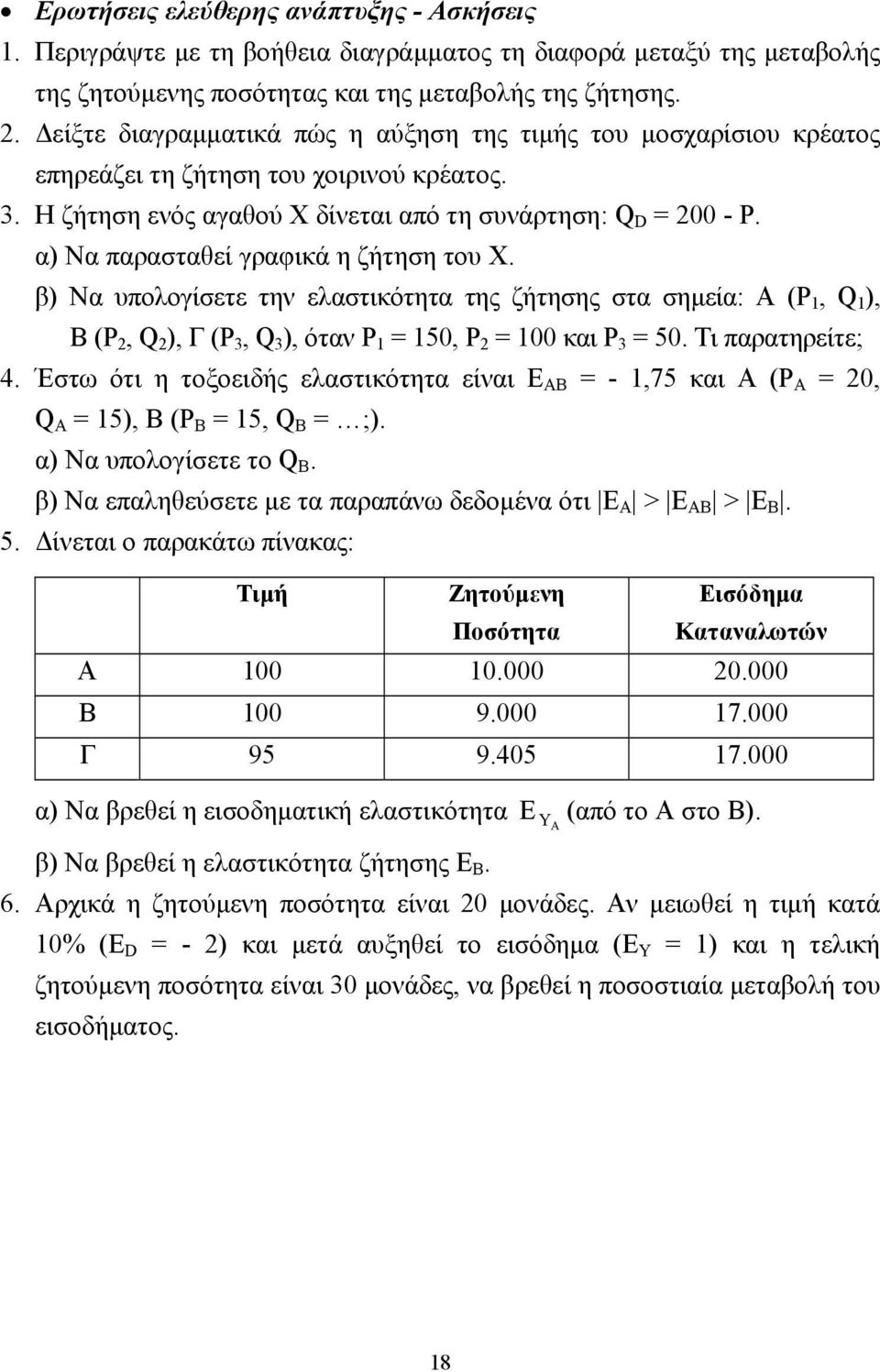 α) Να παρασταθεί γραφικά η ζήτηση του Χ. β) Να υπολογίσετε την ελαστικότητα της ζήτησης στα σηµεία: Α (Ρ 1, Q 1 ), Β (Ρ 2, Q 2 ), Γ (Ρ 3, Q 3 ), όταν Ρ 1 = 150, Ρ 2 = 100 και Ρ 3 = 50.