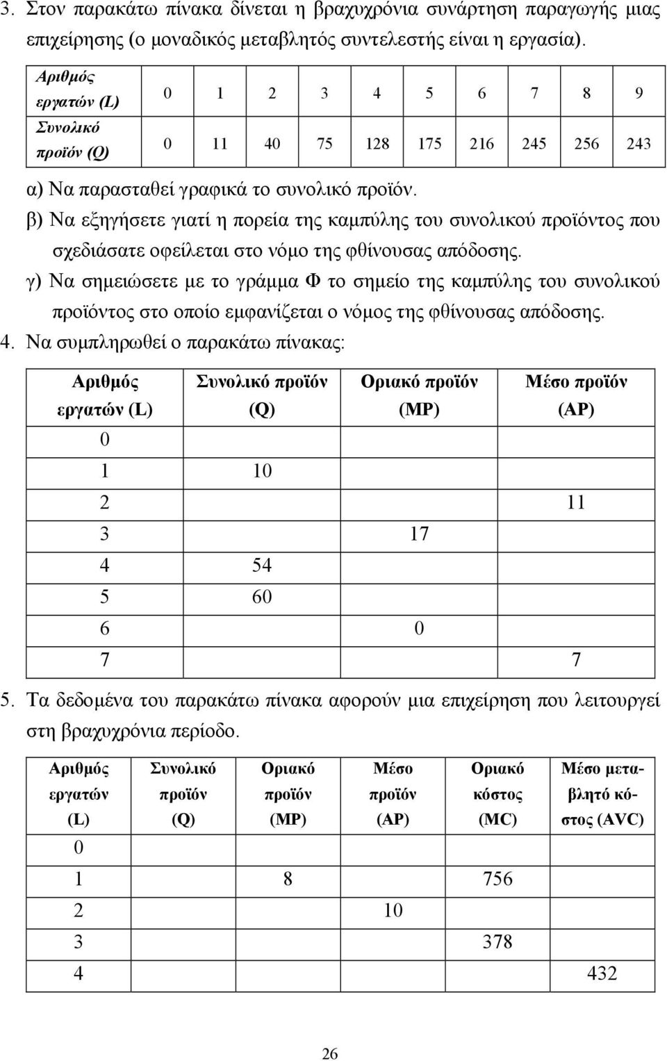 β) Να εξηγήσετε γιατί η πορεία της καµπύλης του συνολικού προϊόντος που σχεδιάσατε οφείλεται στο νόµο της φθίνουσας απόδοσης.