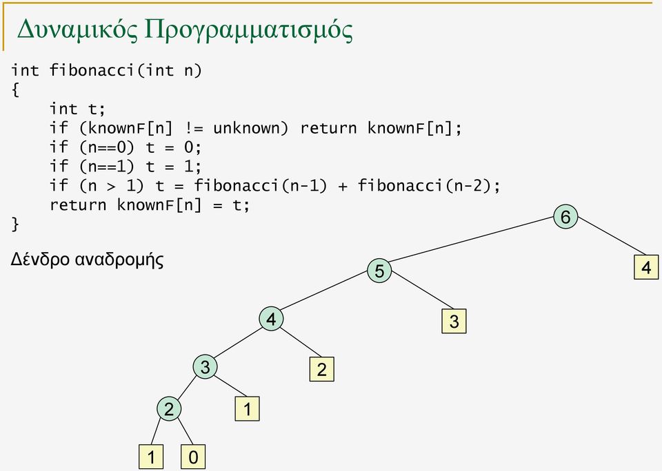 (n==1) t = 1; if (n > 1) t = fibonacci(n-1) +