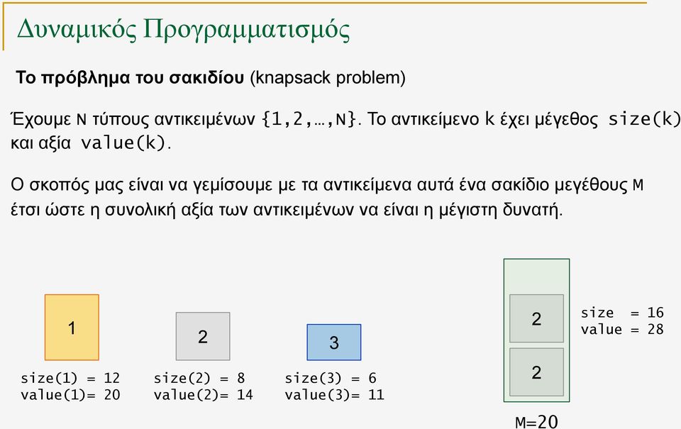 Ο σκοπός μας είναι να γεμίσουμε με τα αντικείμενα αυτά ένα σακίδιο μεγέθους M έτσι ώστε η συνολική